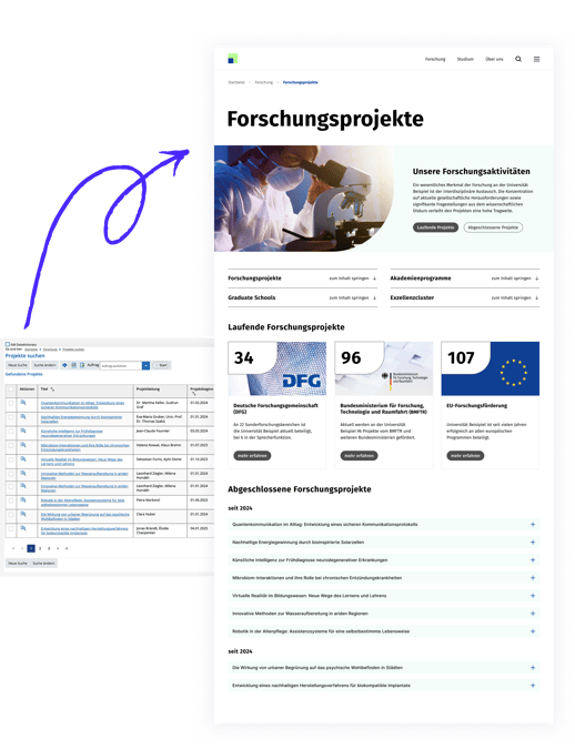 forschungsprojekte hio publisher