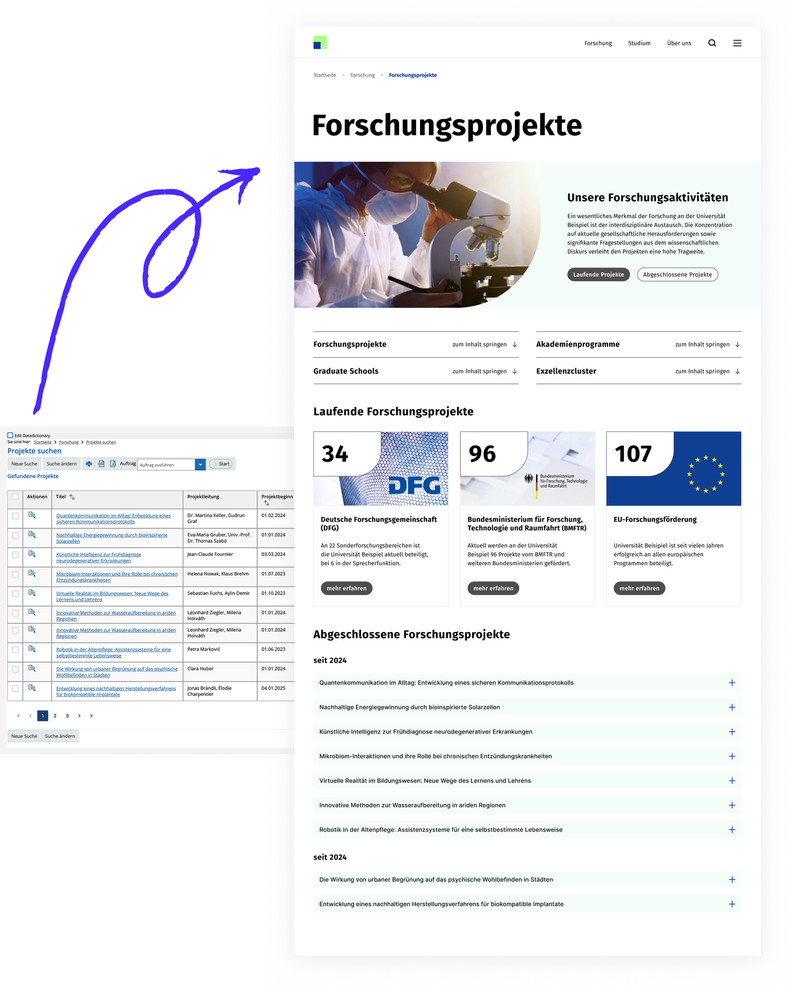 forschungsprojekte mobile