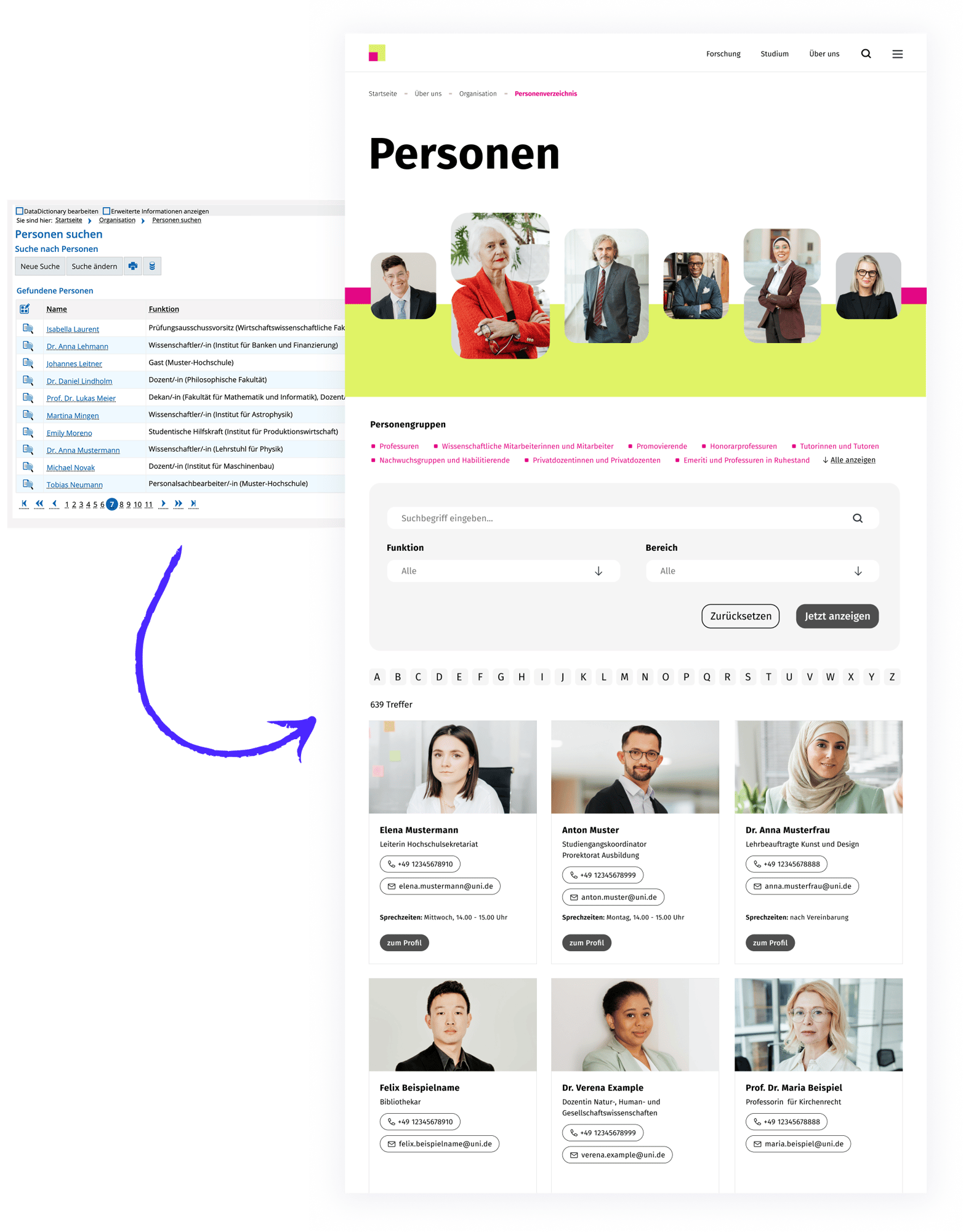 personen mobile