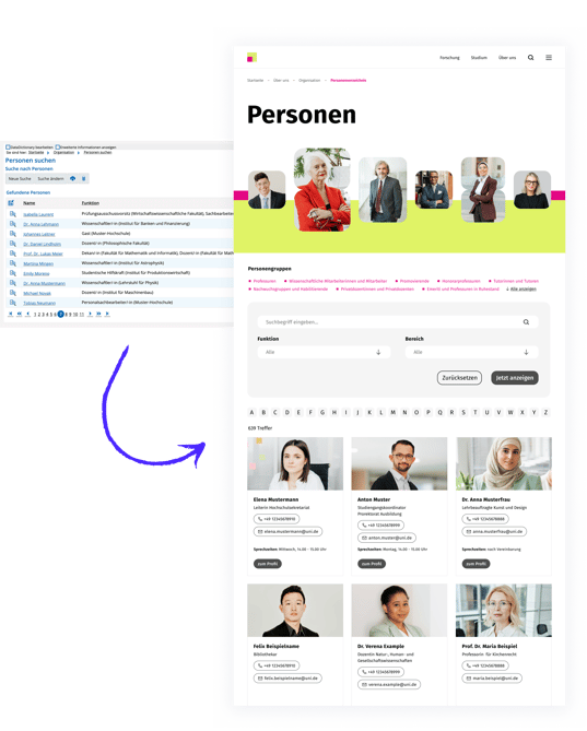 personenverzeichnis design