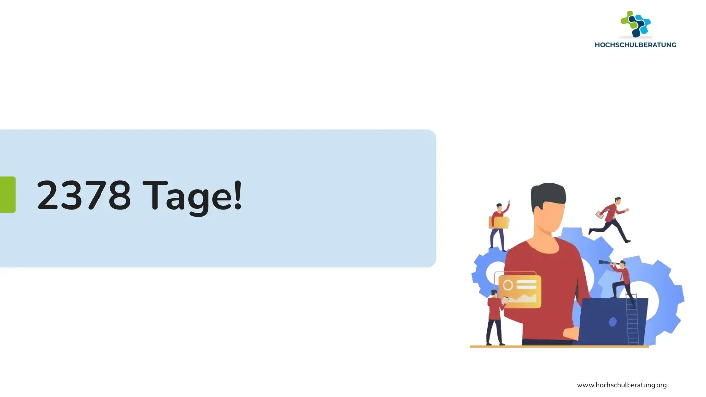 Folie 2: 2378 Tage!