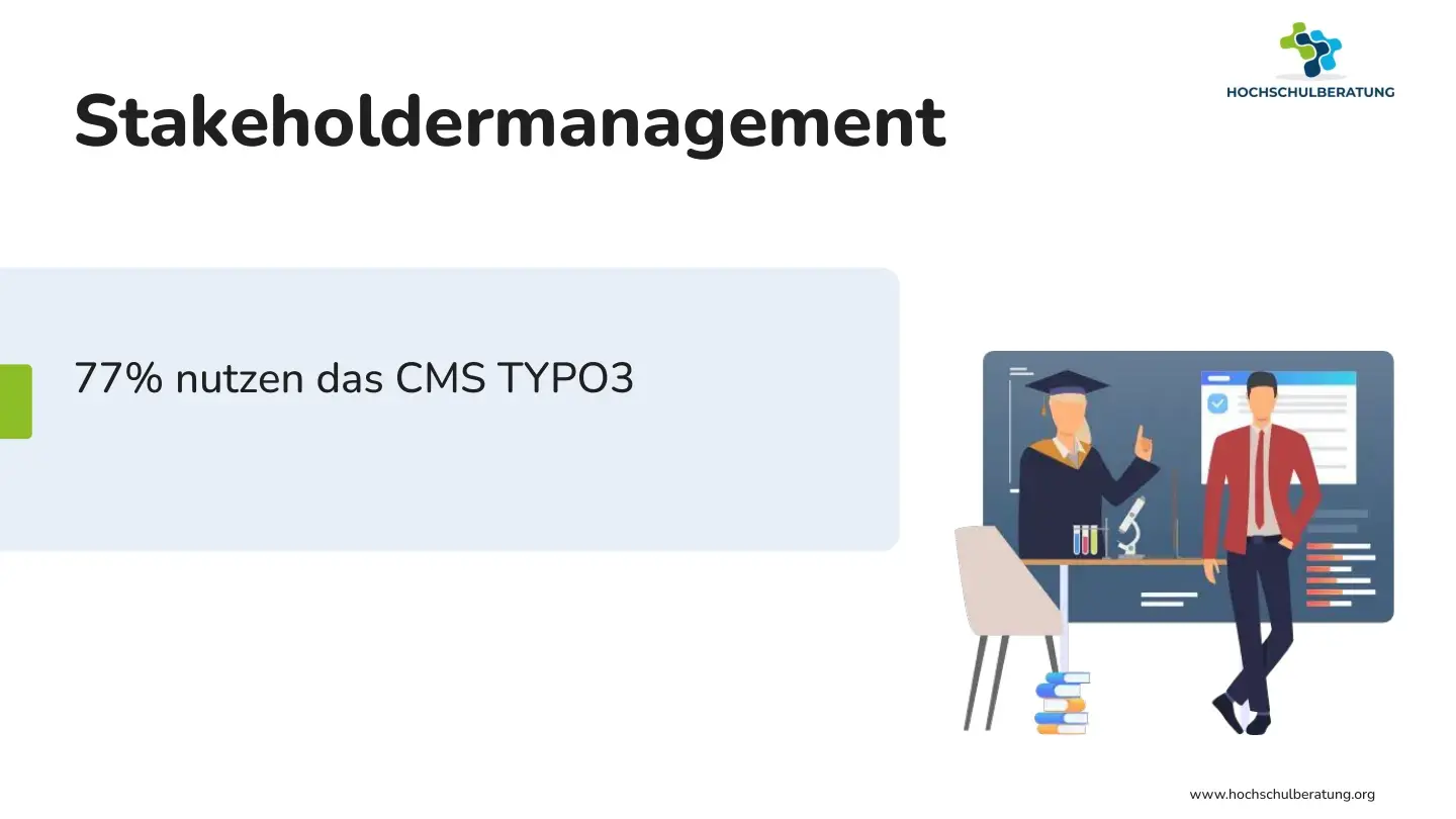 Folie 4: Stakeholdermanagement