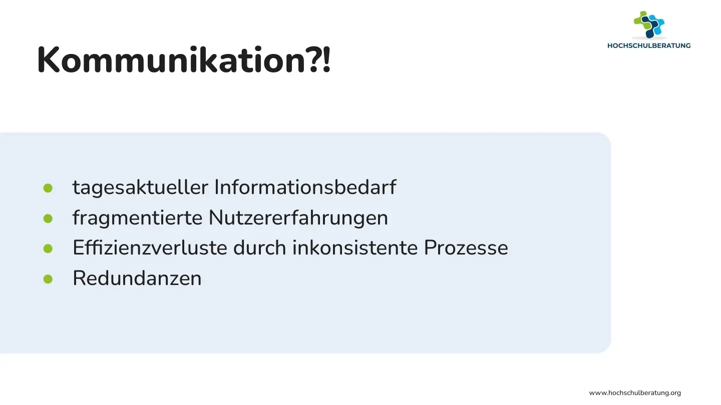 Folie 11: Kommunikation?!