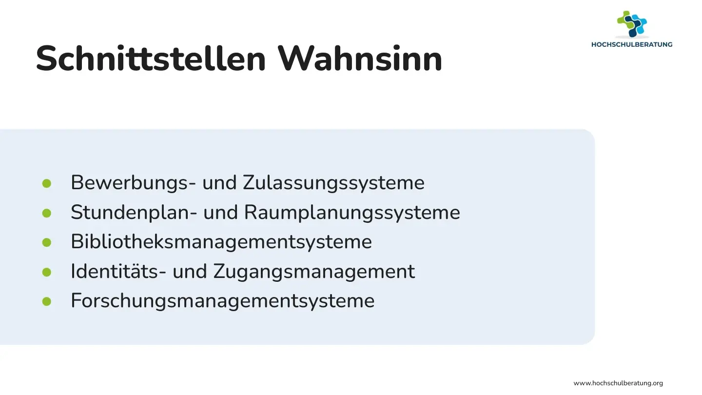 Folie 13: Schnittstellen Wahnsinn