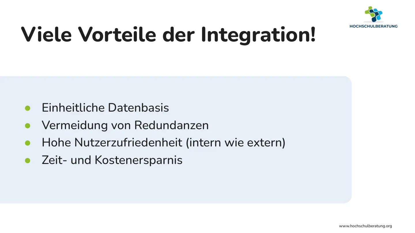 Folie 15: Viele Vorteile der Integration!