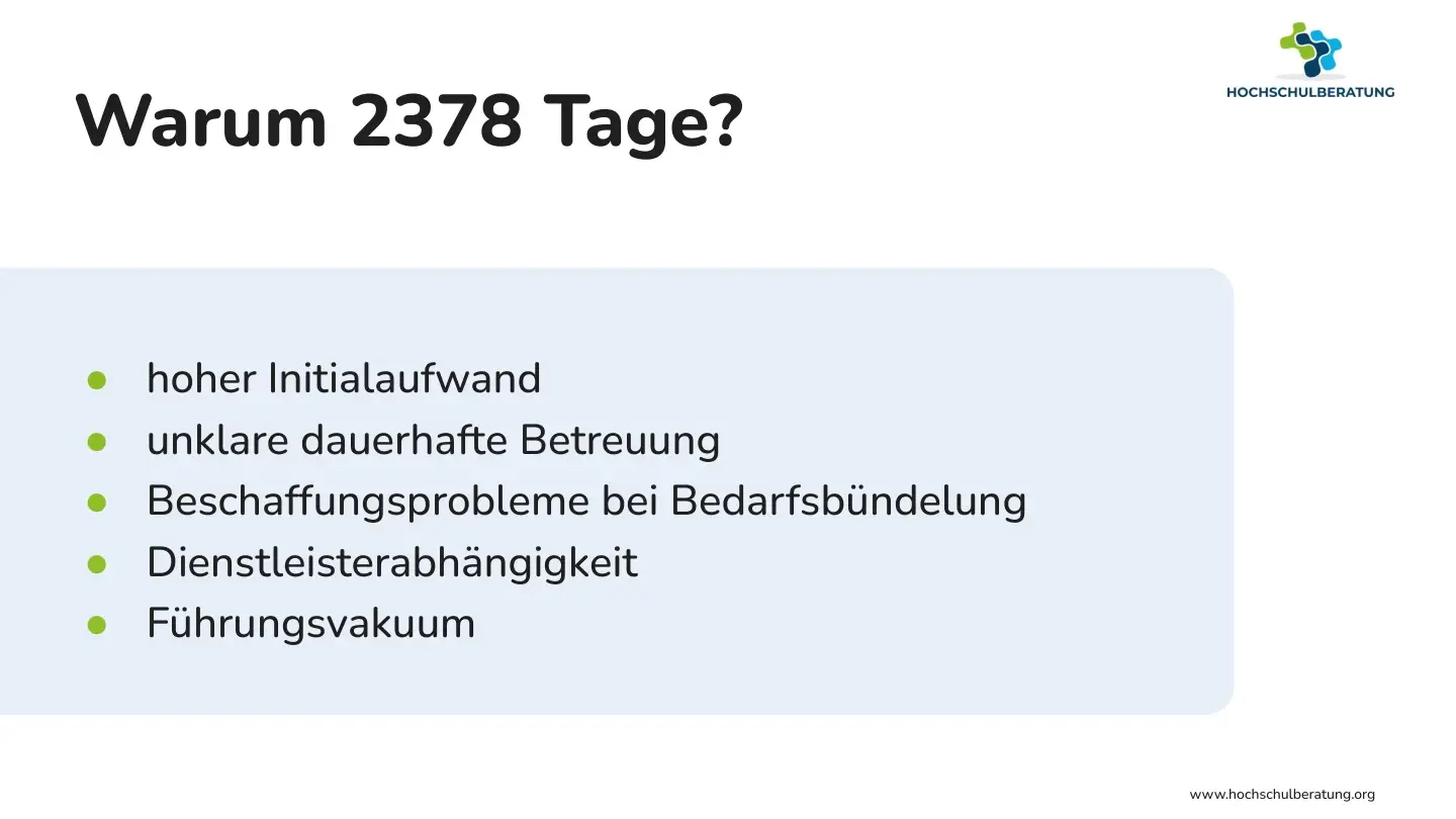 Folie 16: Warum 2378 Tage?