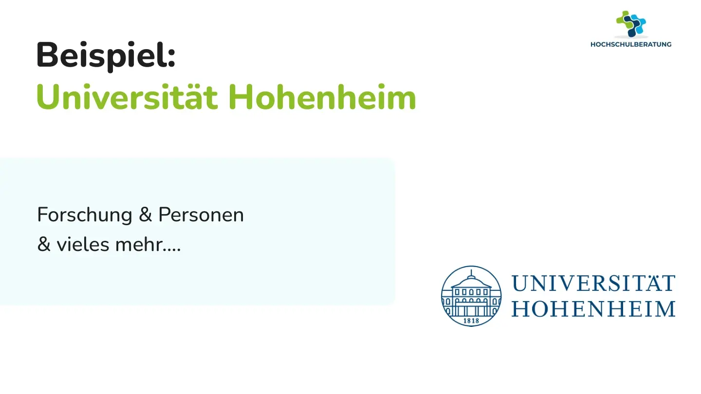 Folie 27: Beispiel: Universität Hohenheim