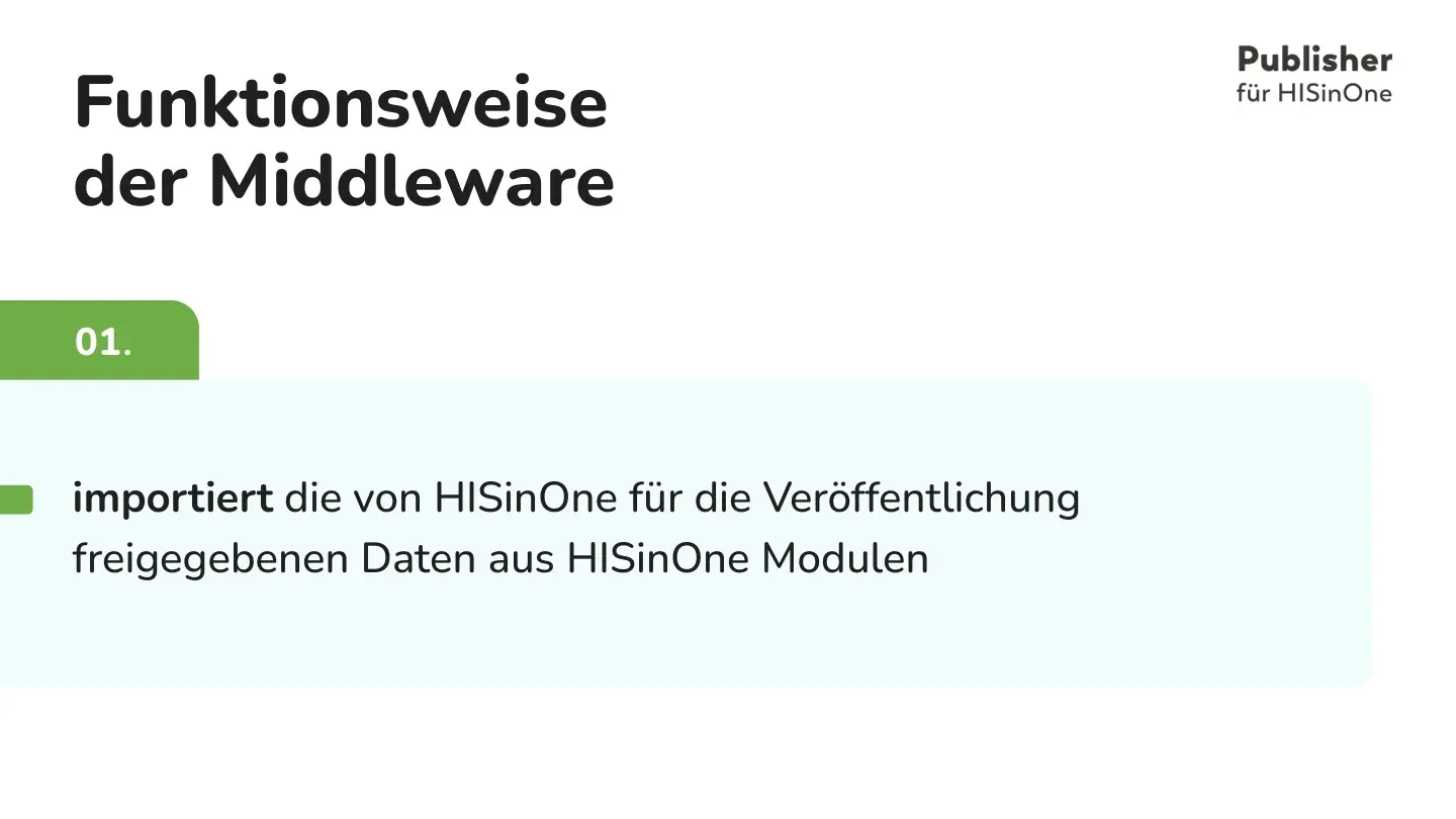 Folie 33: Funktionsweise der Middleware