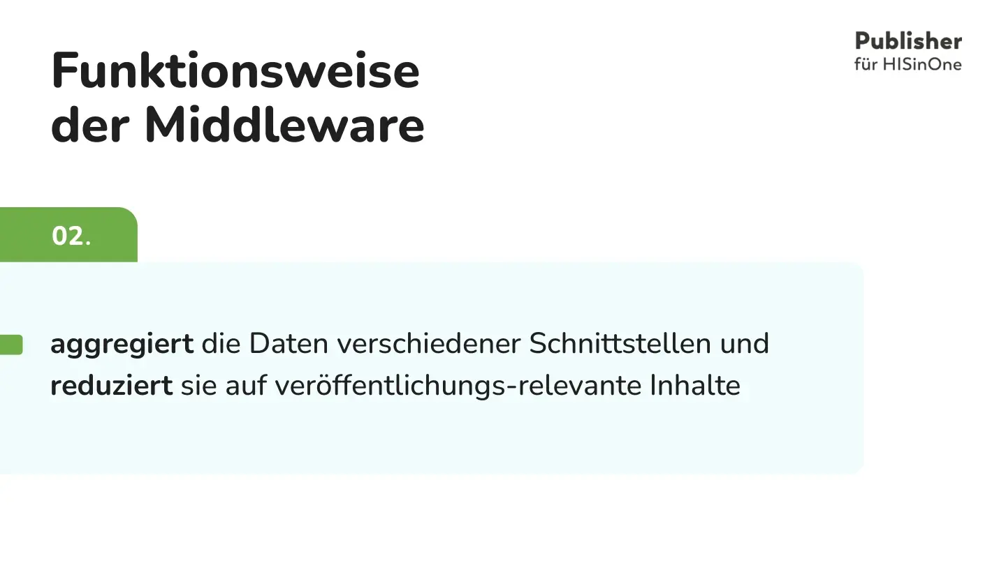 Folie 34: Funktionsweise der Middleware