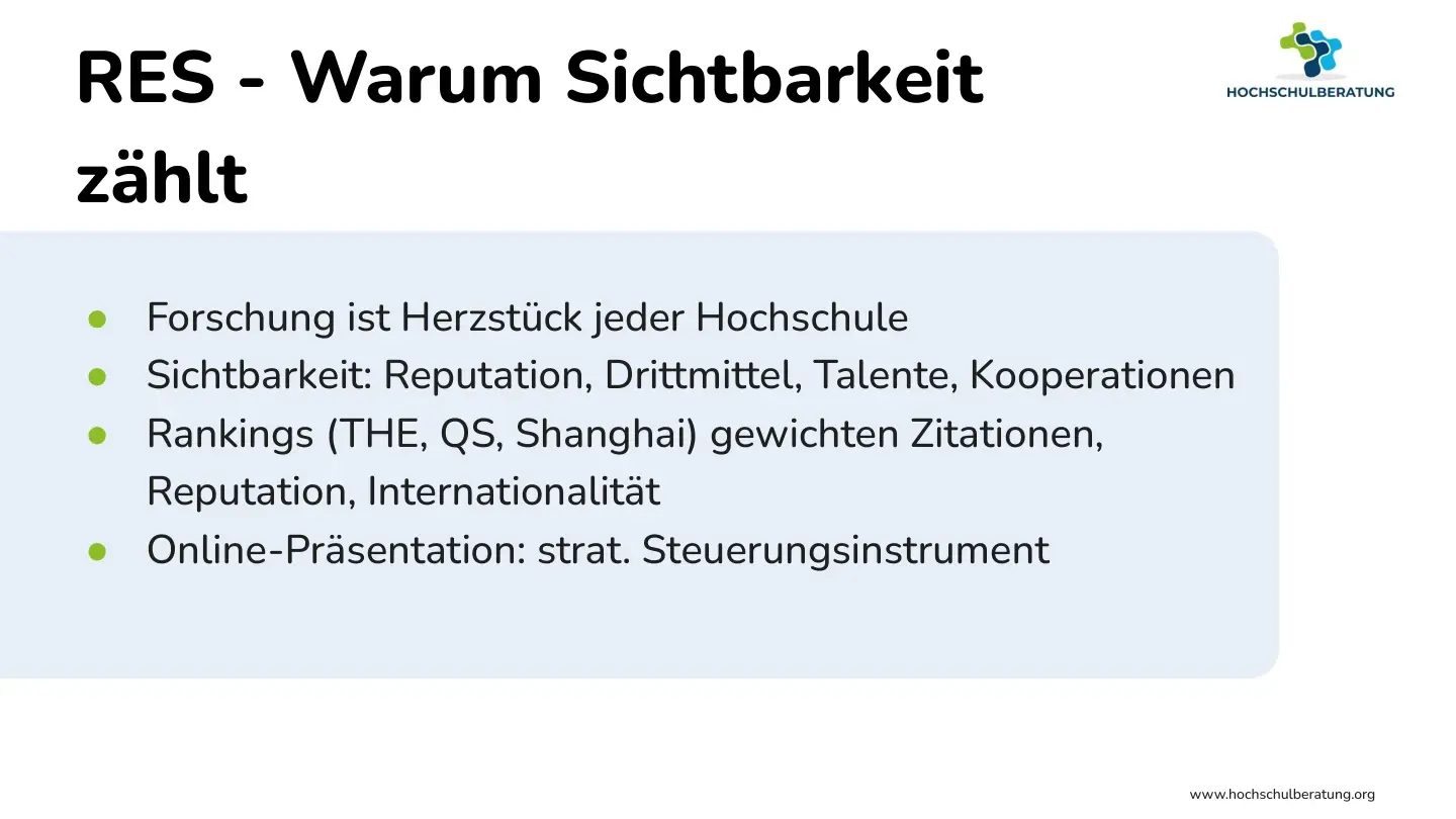 Folie 3: RES - Warum Sichtbarkeit zählt