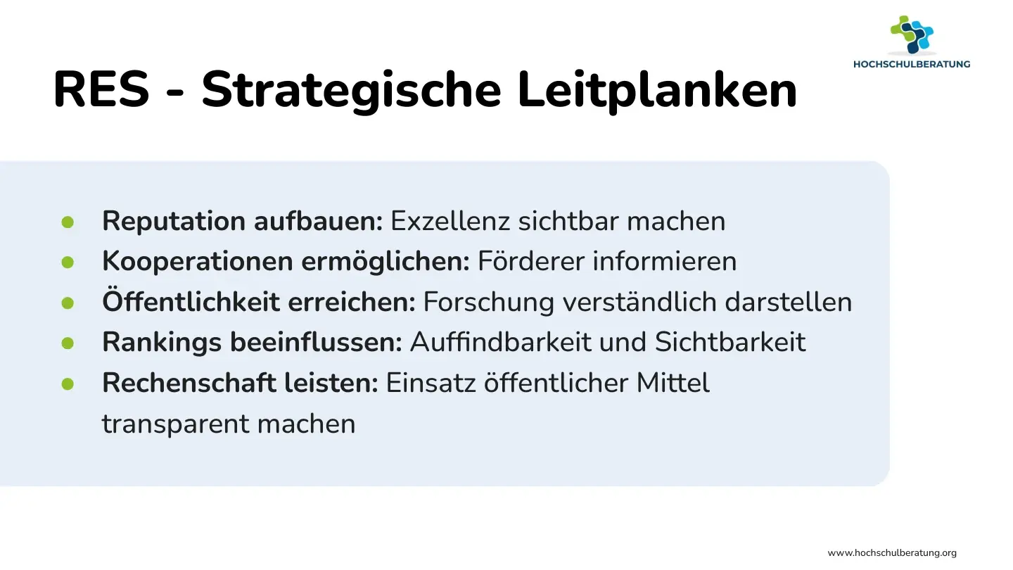 Folie 4: RES - Strategische Leitplanken