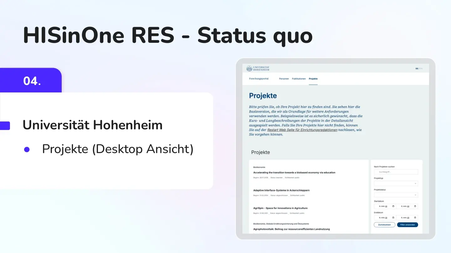 Folie 15: HISinOne RES - Status quo — Universität Hohenheim