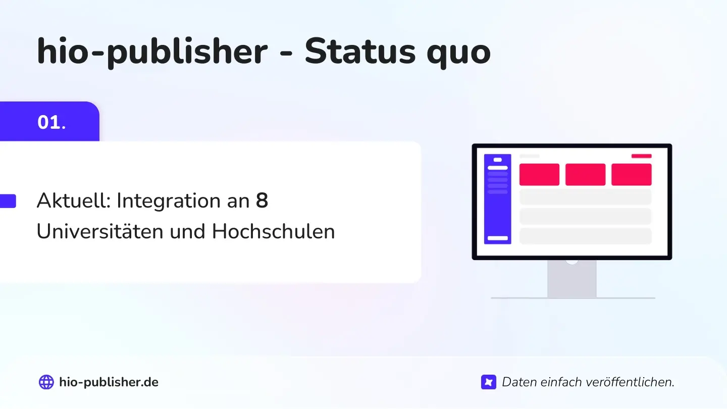 Folie 8: hio-publisher - Status quo