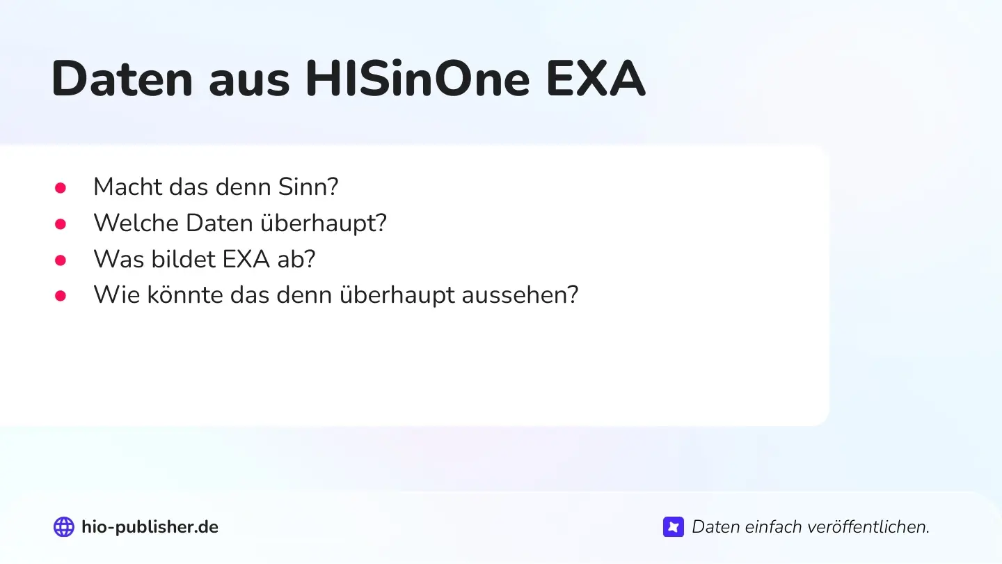Folie 19: Daten aus HISinOne EXA