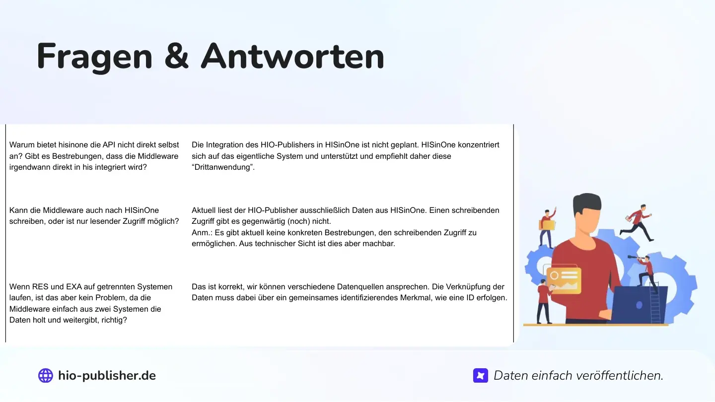 Folie 32: Fragen & Antworten