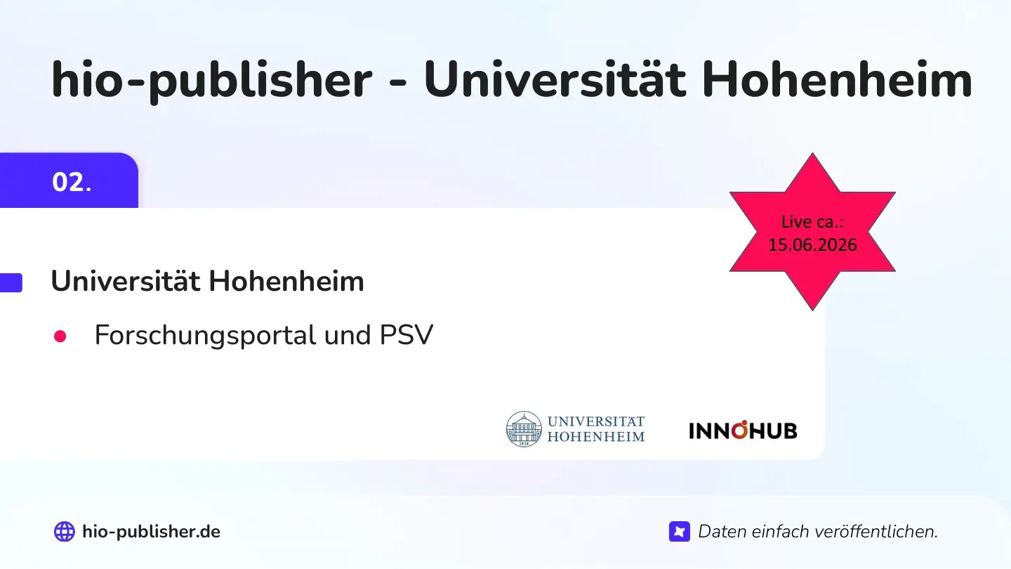 Folie 17: hio-publisher - Universität Hohenheim