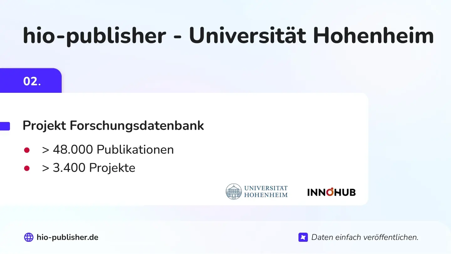 Folie 18: hio-publisher - Universität Hohenheim