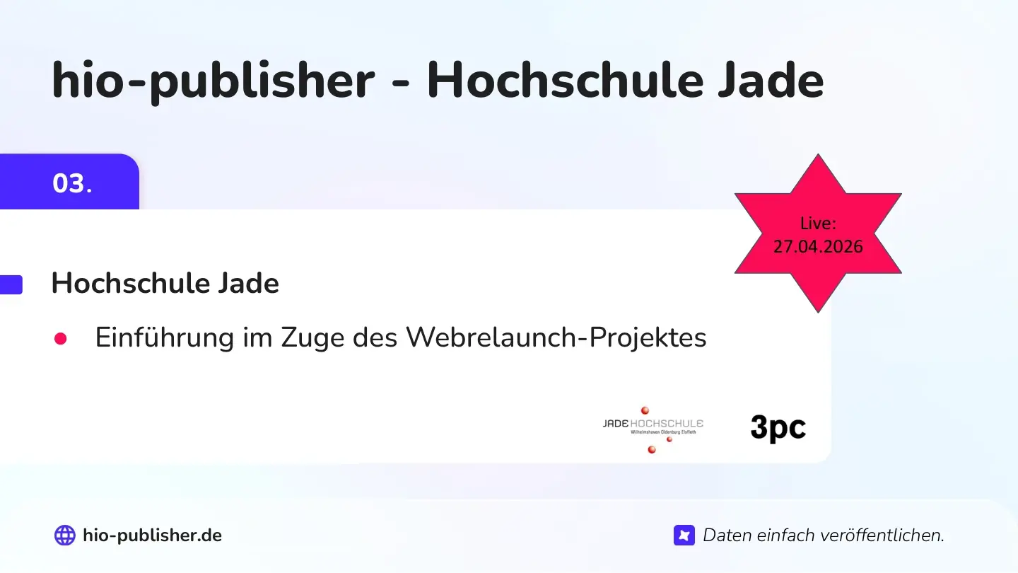 Folie 21: hio-publisher - Hochschule Jade