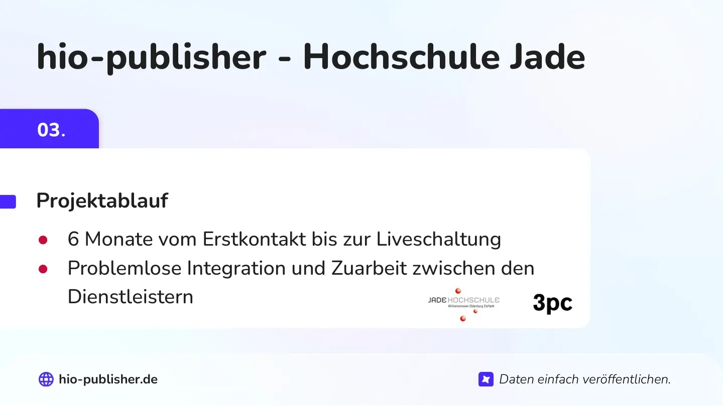 Folie 22: hio-publisher - Hochschule Jade