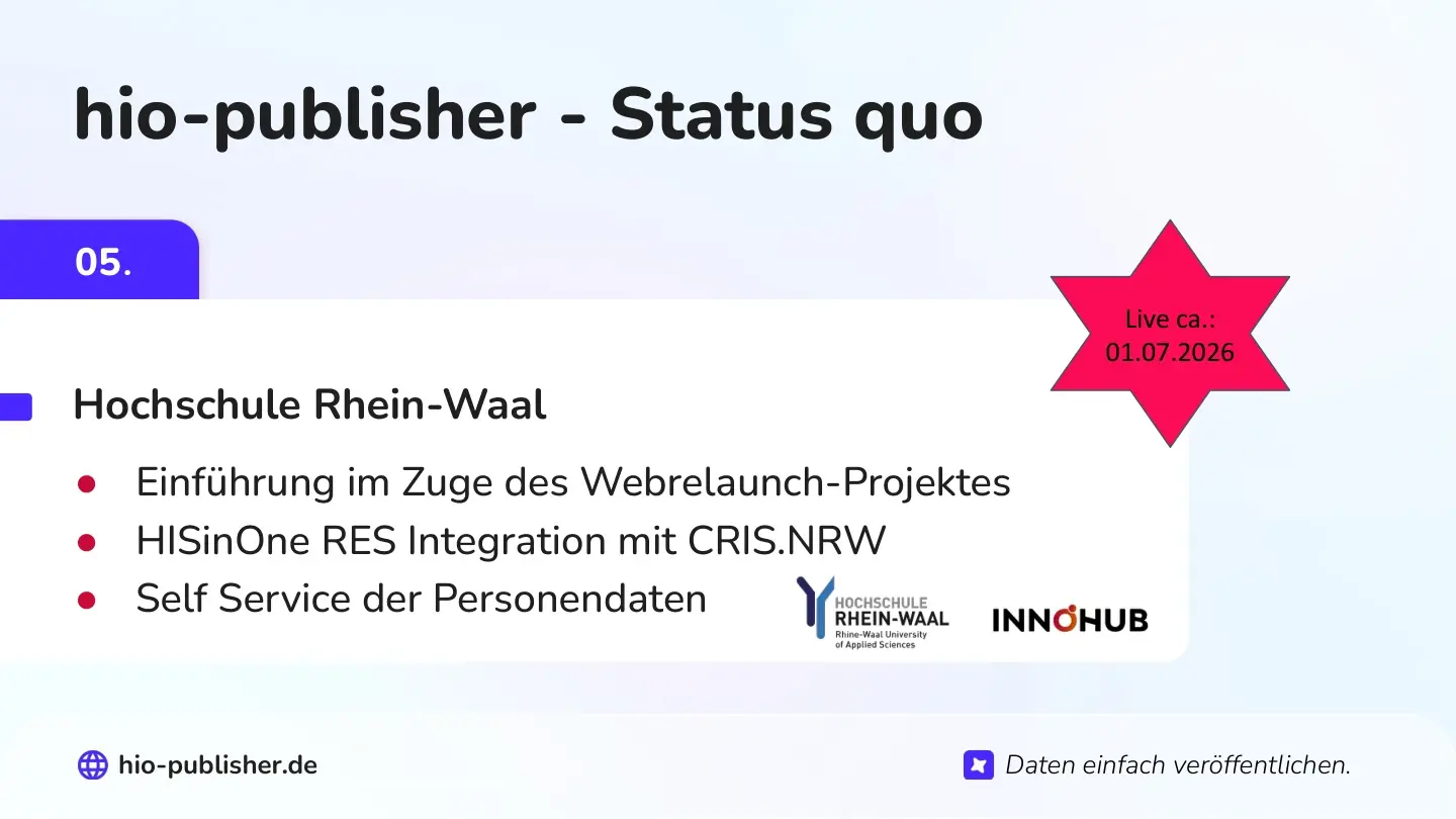Folie 26: hio-publisher - Status quo