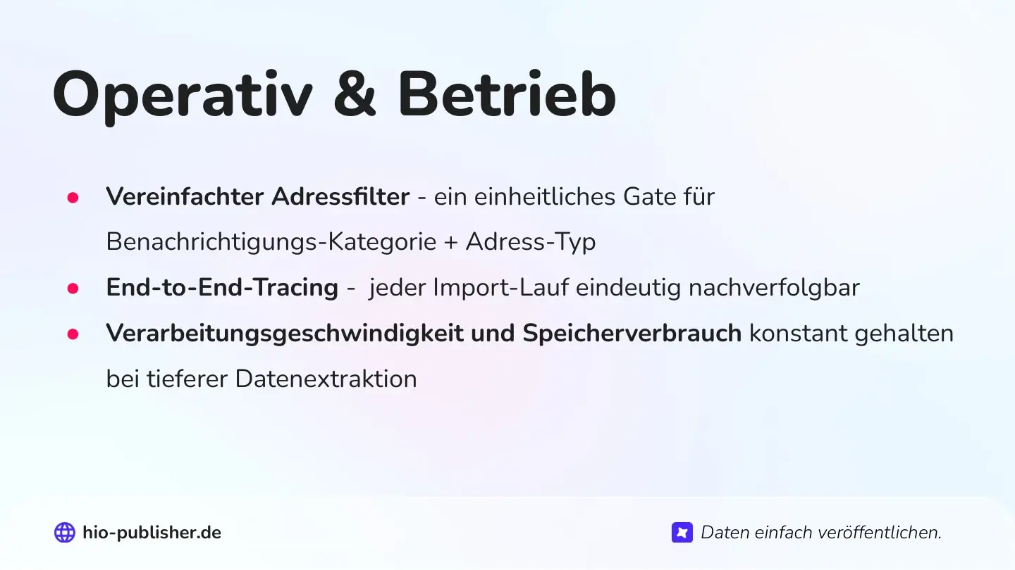 Folie 34: Operativ & Betrieb