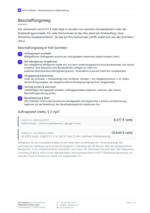 Seite 4: Beschaffungsweg. Der Jahreswert von 8.277 Euro netto liegt in vierzehn von sechzehn Bundesländern unter der Direktauftragsschwelle. Für viele Hochschulen ist das Abonnement damit ein Direktauftrag ohne förmliches Vergabeverfahren. Fünf Schritte führen von der Ermittlung des Auftragswerts über den Vergleich mit der Wertgrenze bis zur Bereitstellung.